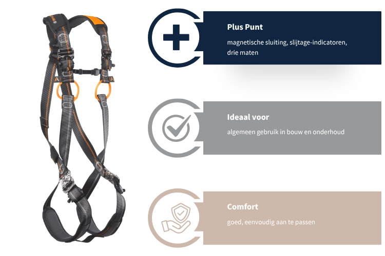 Ignite Ion – Voor breed inzetbare veiligheid