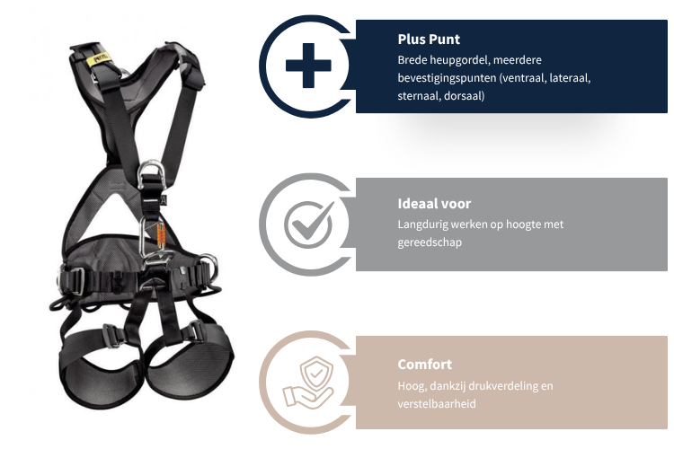 Avao Bod – Voor positioneringswerk op hoogte