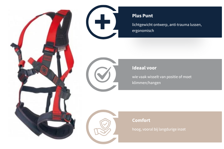 Camp Quantum – Voor maximale bewegingsvrijheid