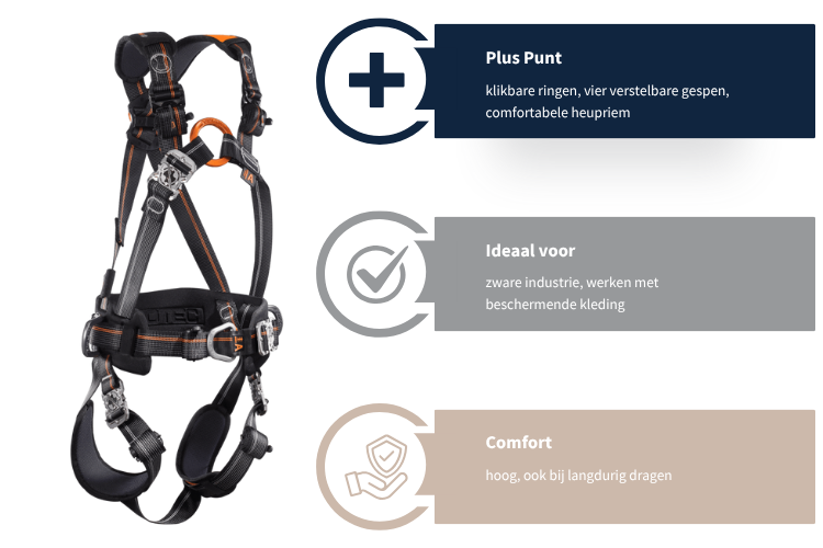 Ignite Trion – Voor industriële toepassingen